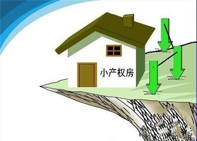 小產(chǎn)權(quán)房能抵押貸款嗎？小產(chǎn)權(quán)房怎么抵押貸款？